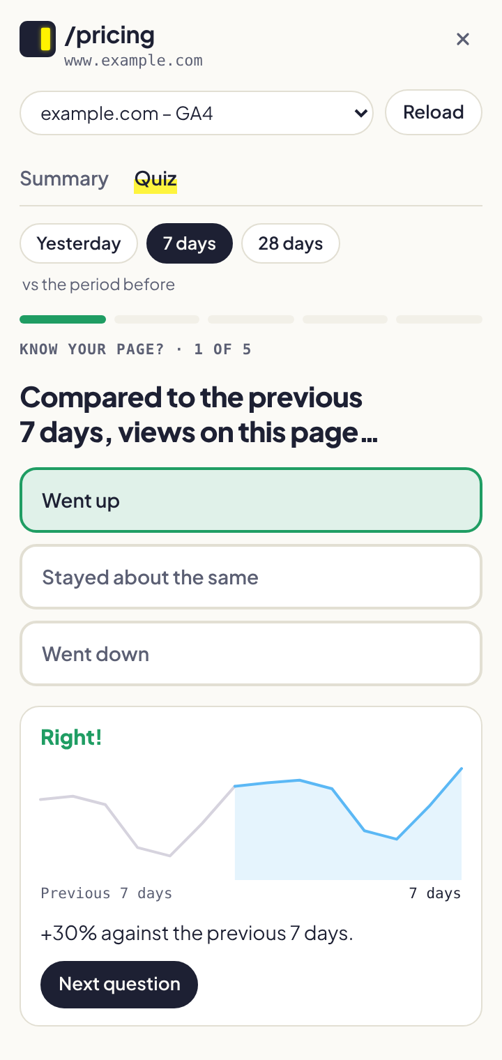 The Quiz tab: compared to the previous 7 days, views on this page went up, stayed about the same or went down. Went up is marked right, with a chart.